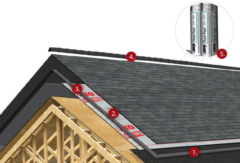 iko-roofing-exclusive-rebate-offer-milford-lumber